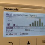 SS elektrības patēriņš siltumam