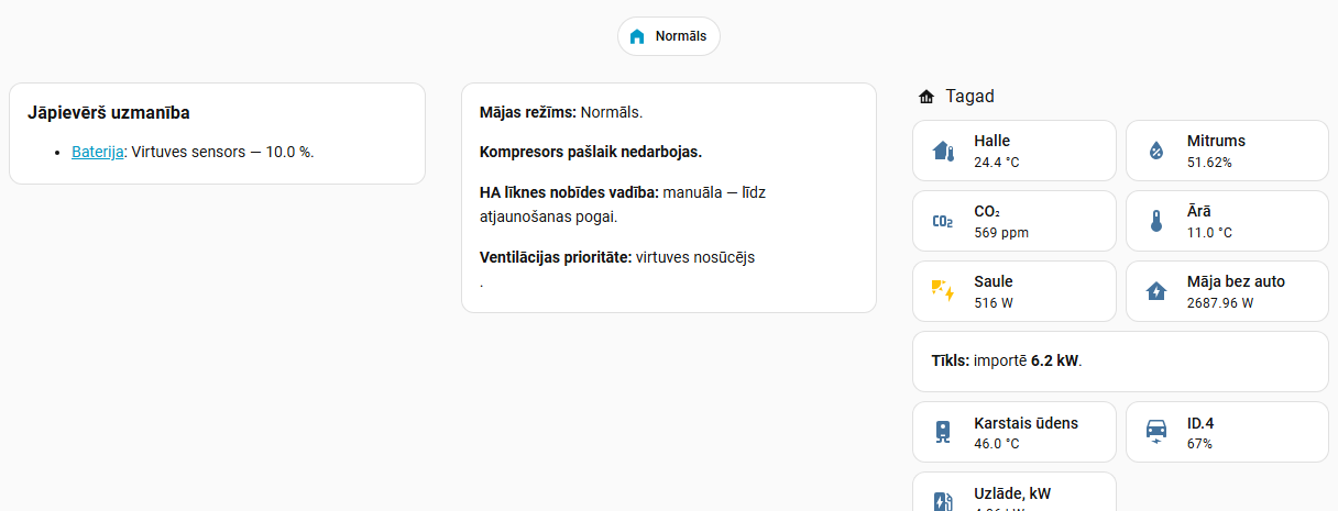 Home Assistant sākuma paneļa augšējā daļa